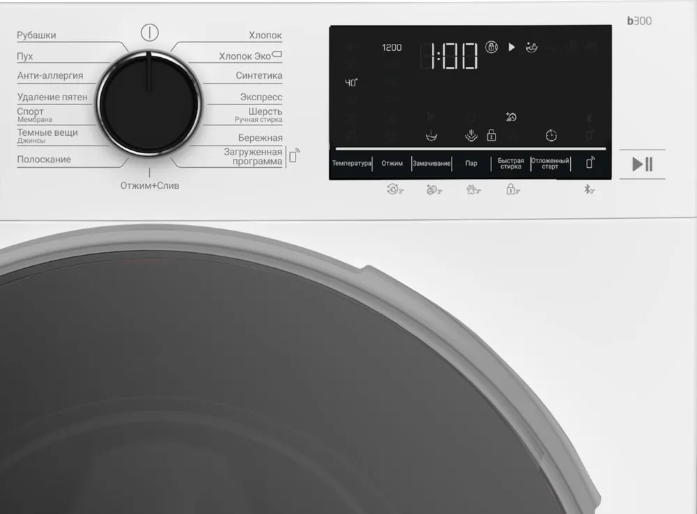 Детальное фото товара: Beko B3WFR57H2W