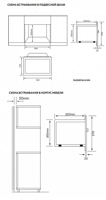 Схема встраивания