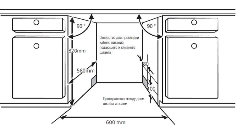 Схема встраивания