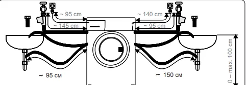 Схема встраивания
