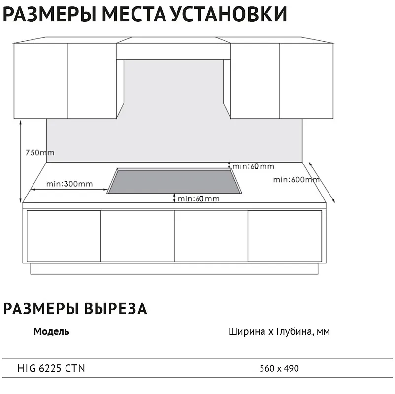 Схема встраивания