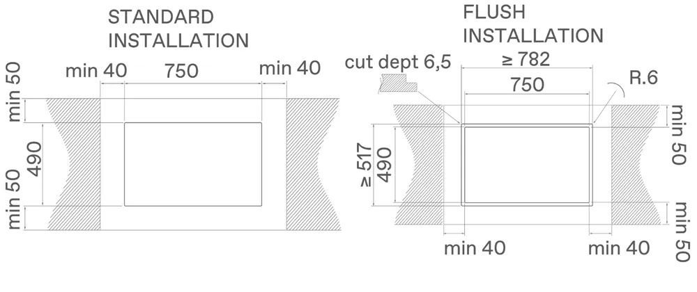 Схема встраивания