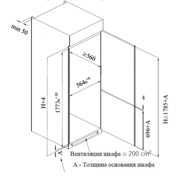 Схема встраивания