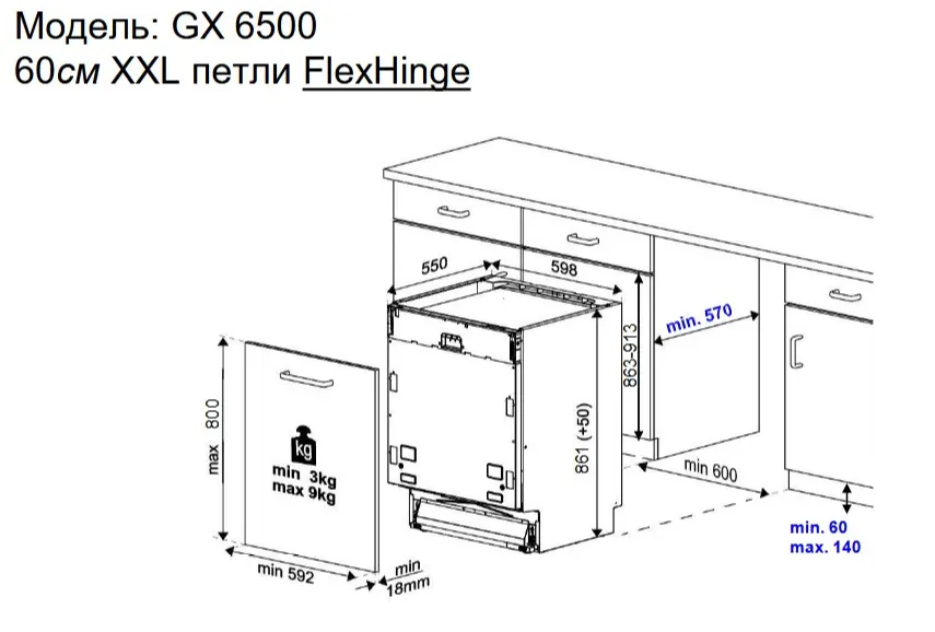 Схема встраивания