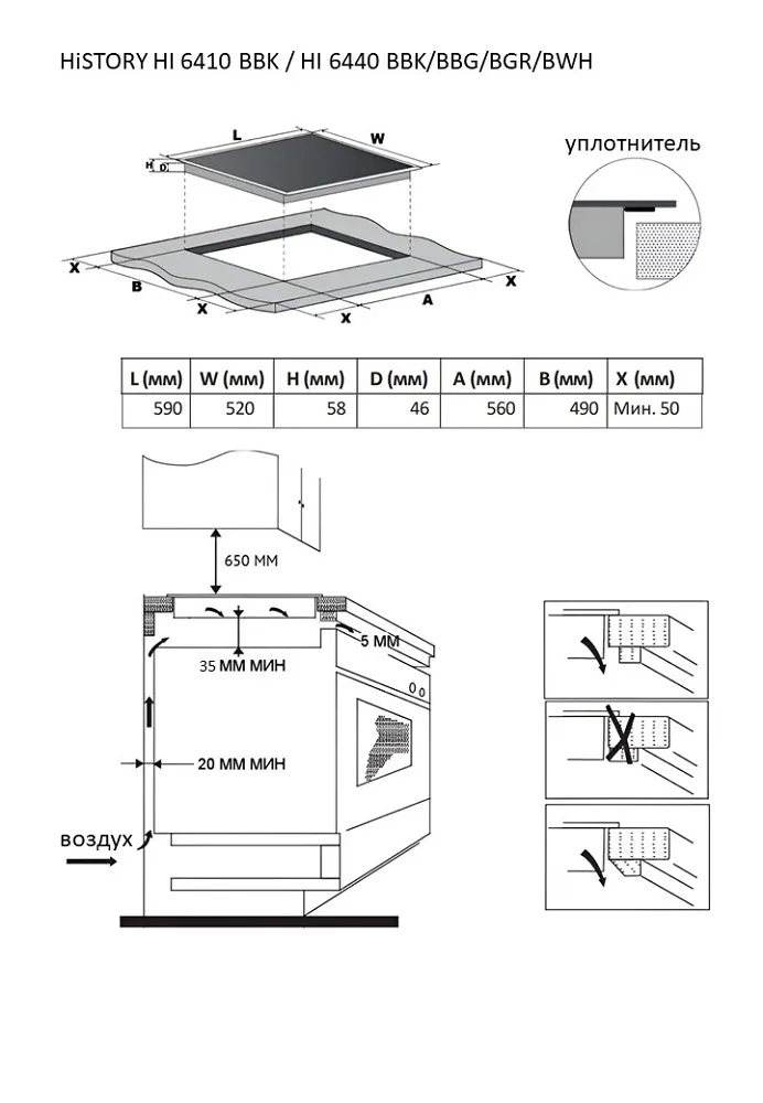 Схема встраивания