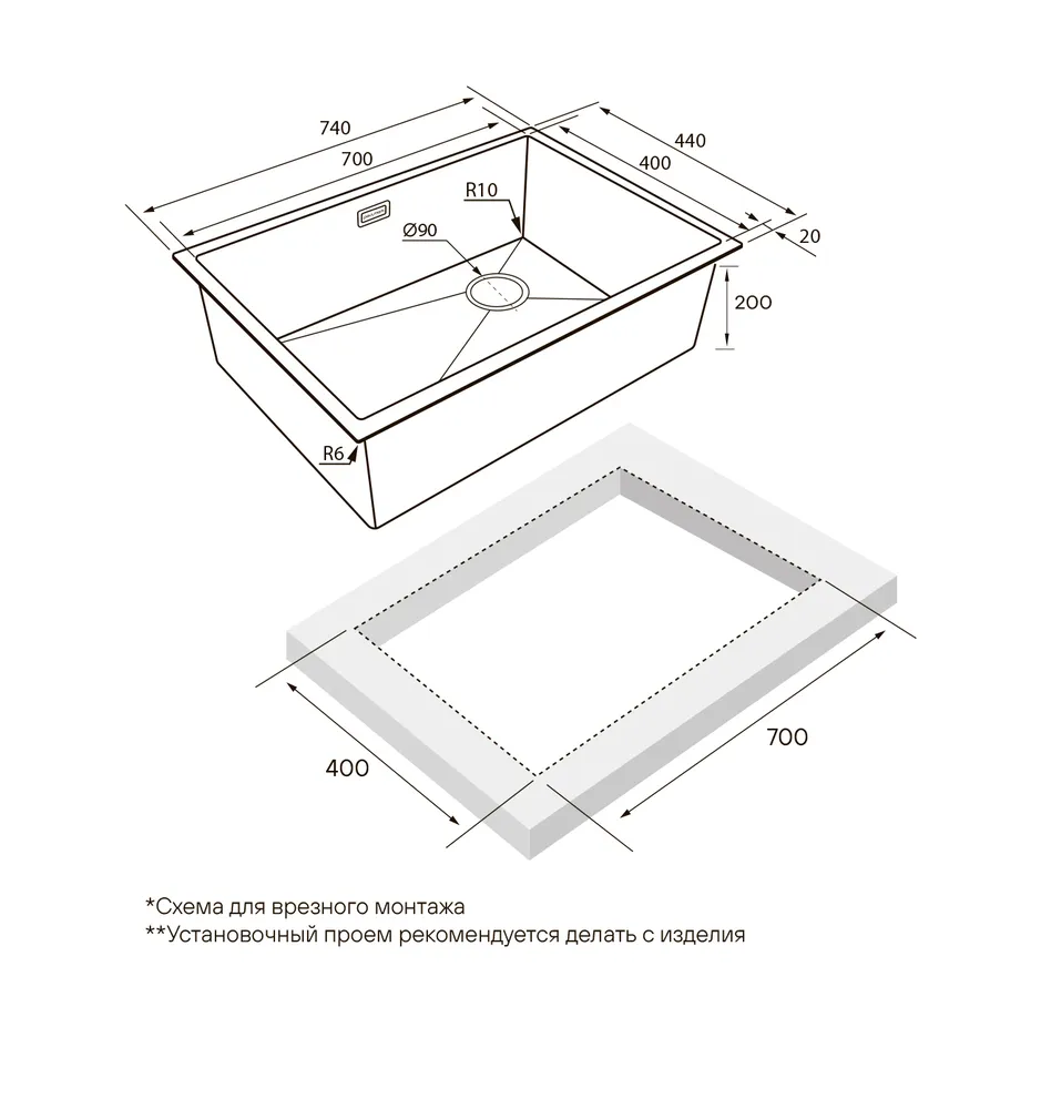 Схема встраивания