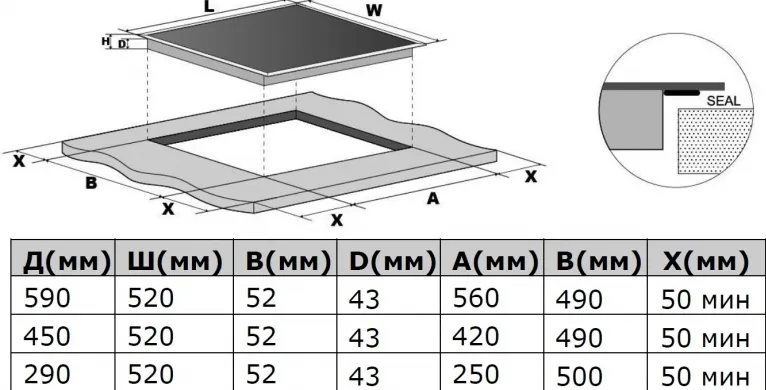 Схема встраивания