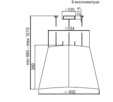Схема встраивания