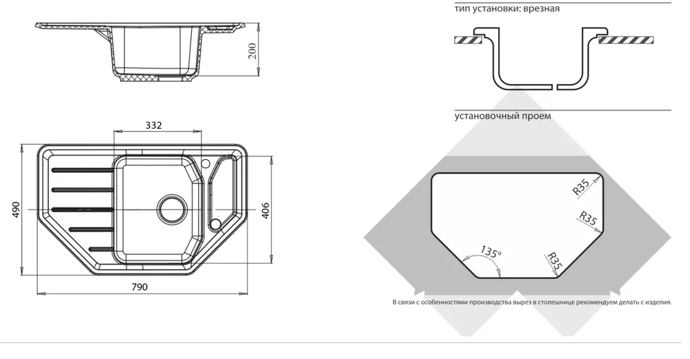 Схема встраивания