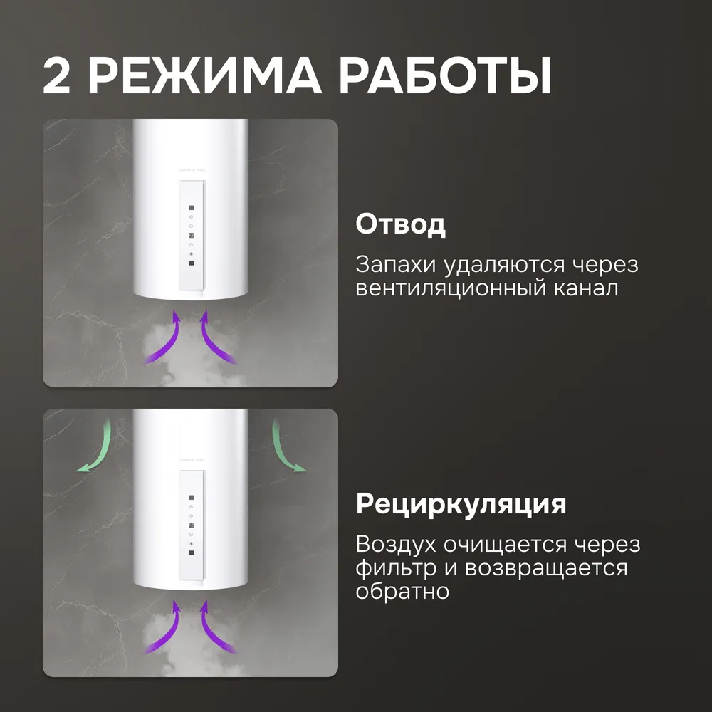 Детальное фото товара: Zigmund & Shtain K 160.4 W