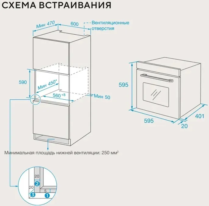Схема встраивания