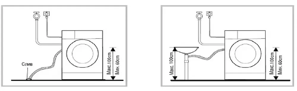 Схема встраивания
