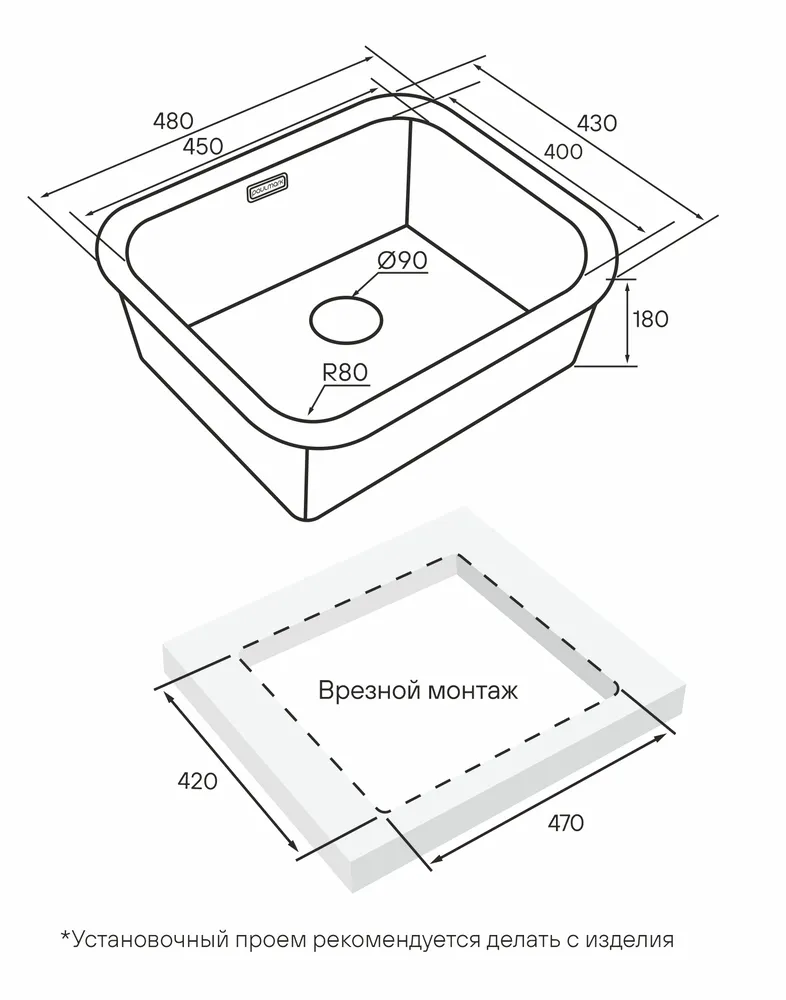 Схема встраивания