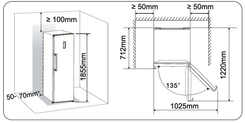 Схема встраивания