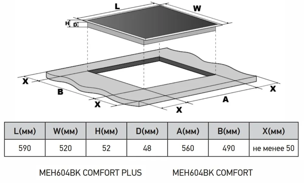 Схема встраивания