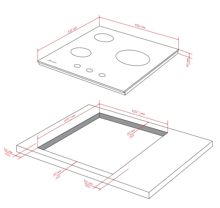 Схема встраивания