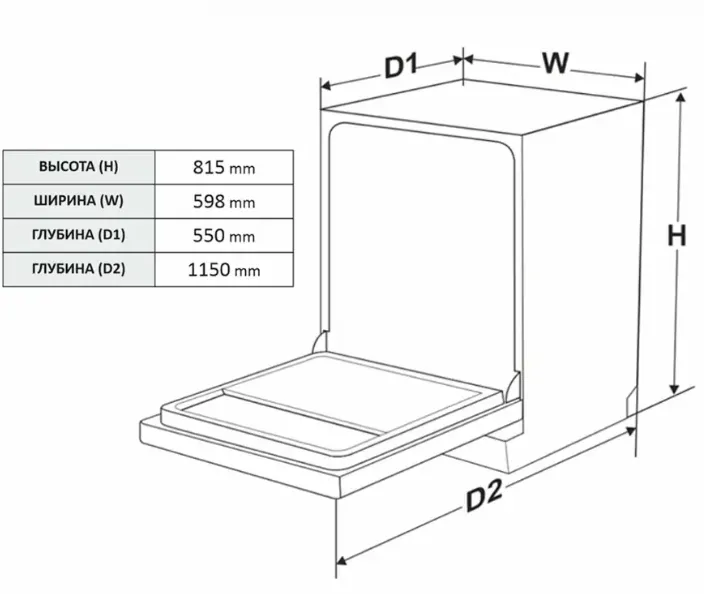 Схема встраивания