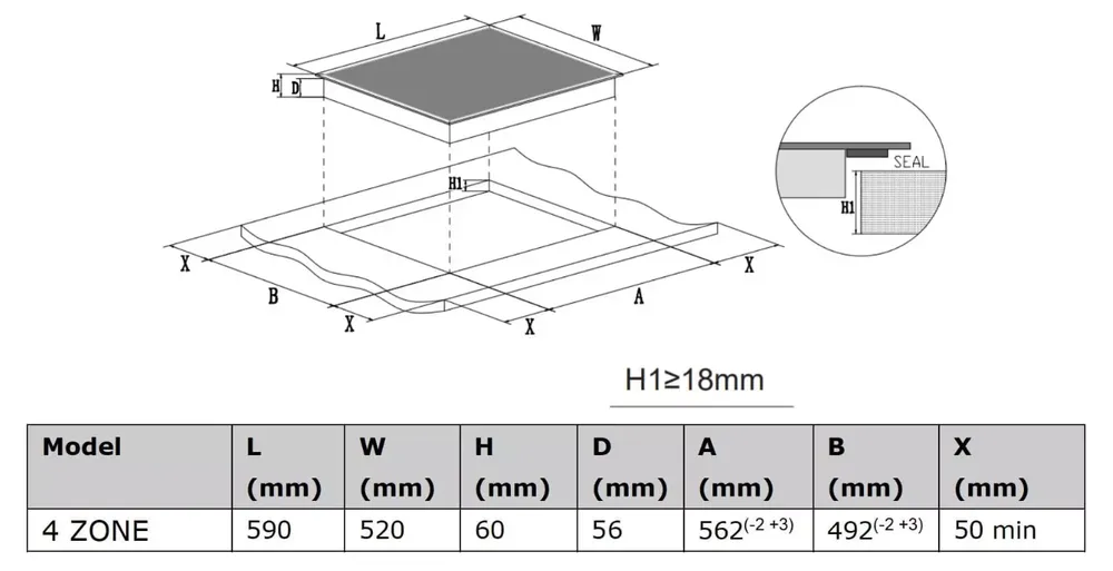 Схема встраивания