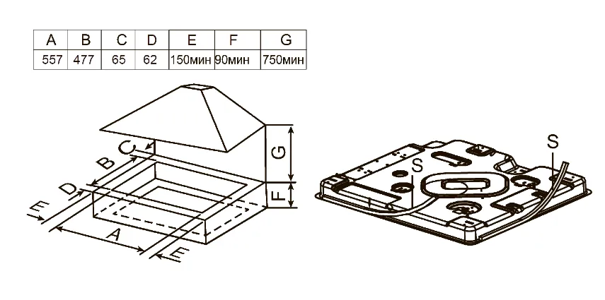 Схема встраивания