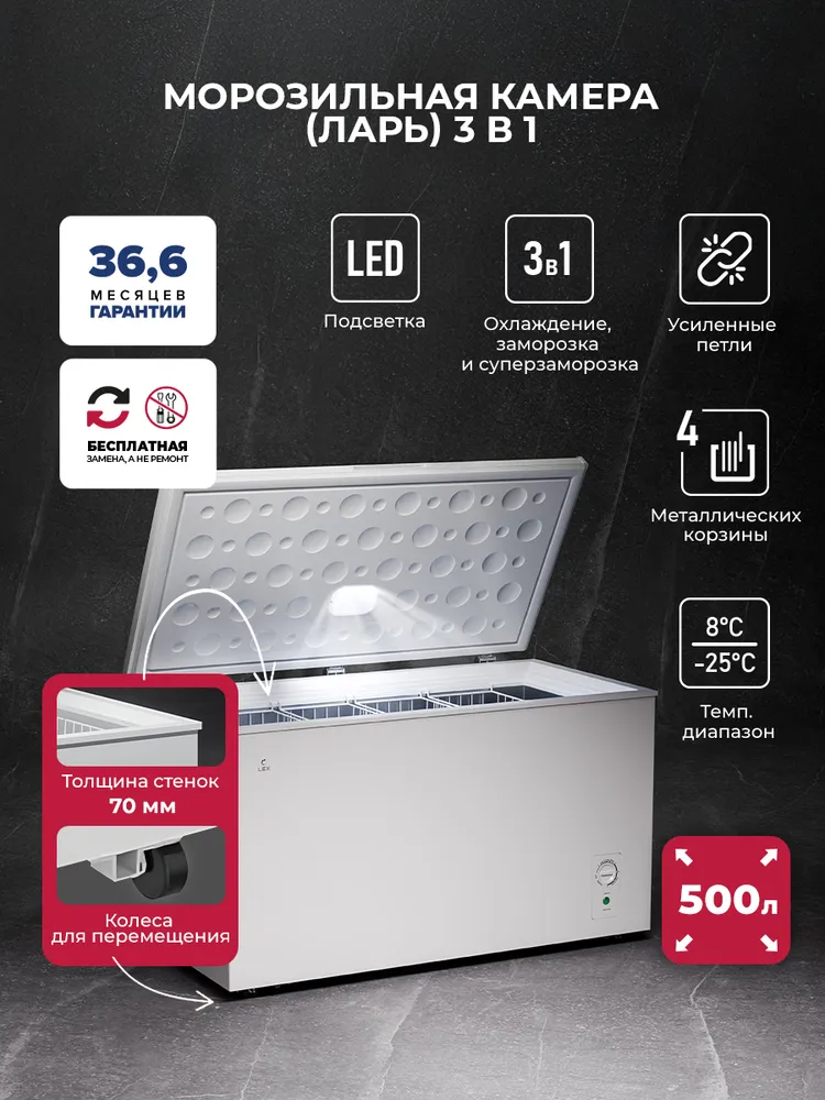 Детальное фото товара: LEX LFR500 FFLed