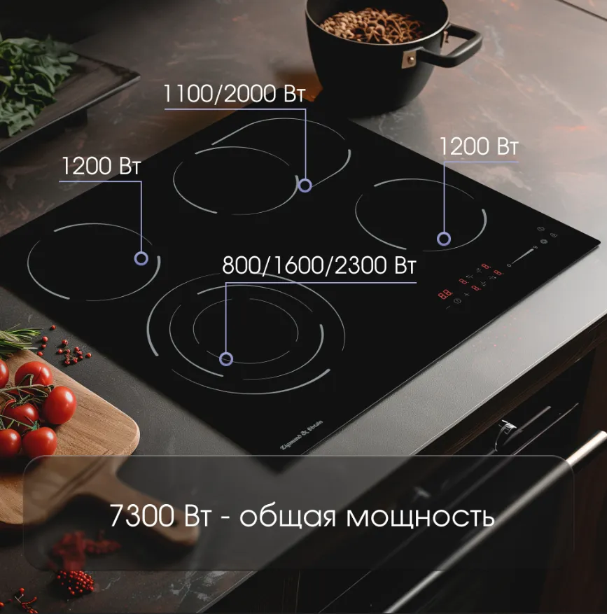 Детальное фото товара: Zigmund & Shtain CN 51.6 B стеклокерамическая поверхность