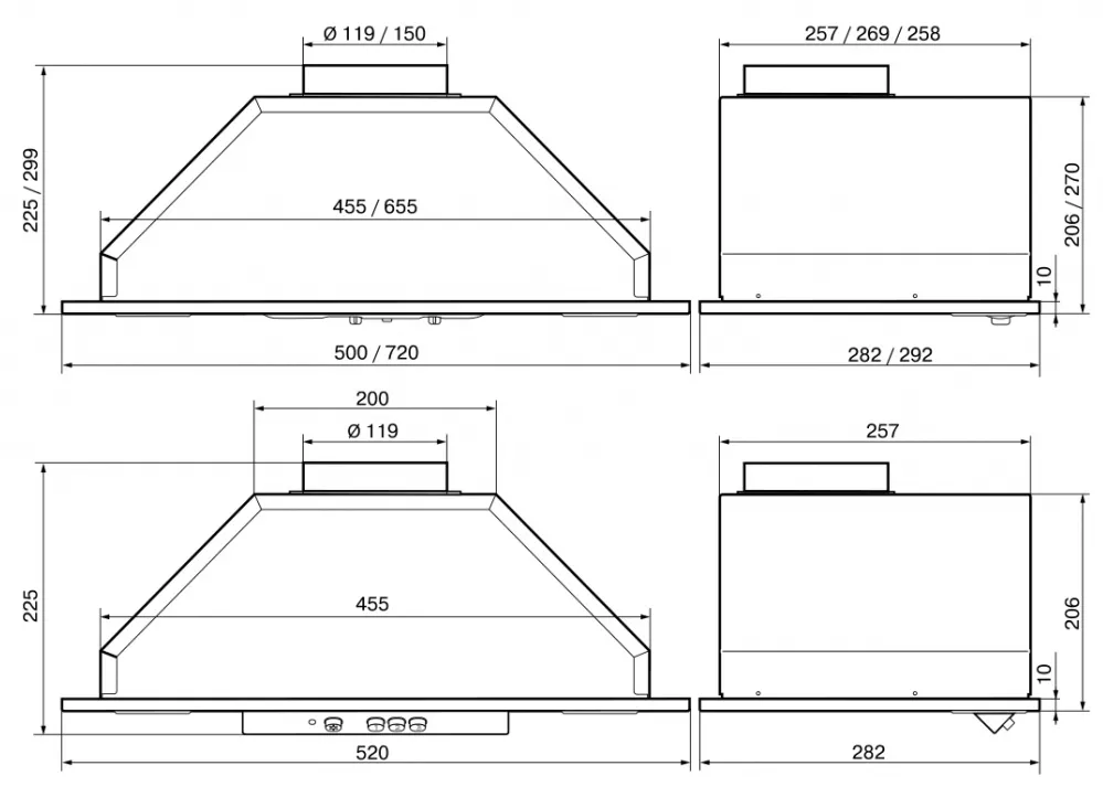 Схема встраивания