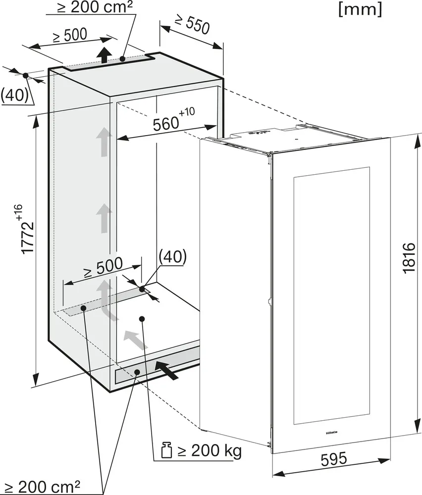 Схема встраивания