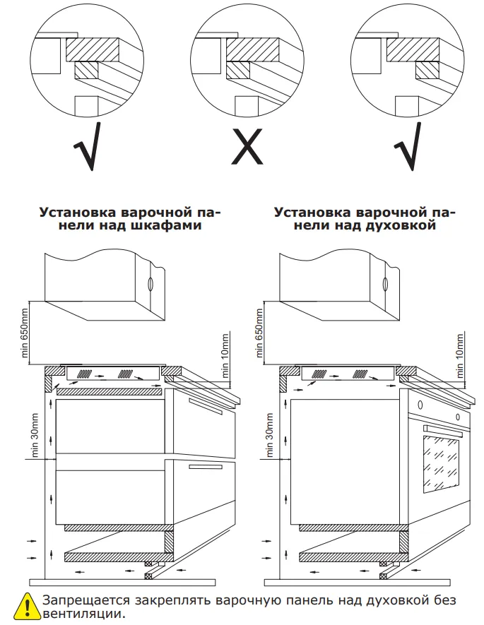Схема встраивания
