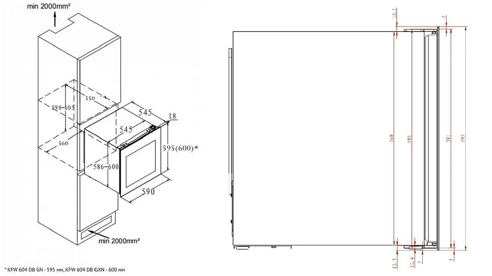 Схема встраивания