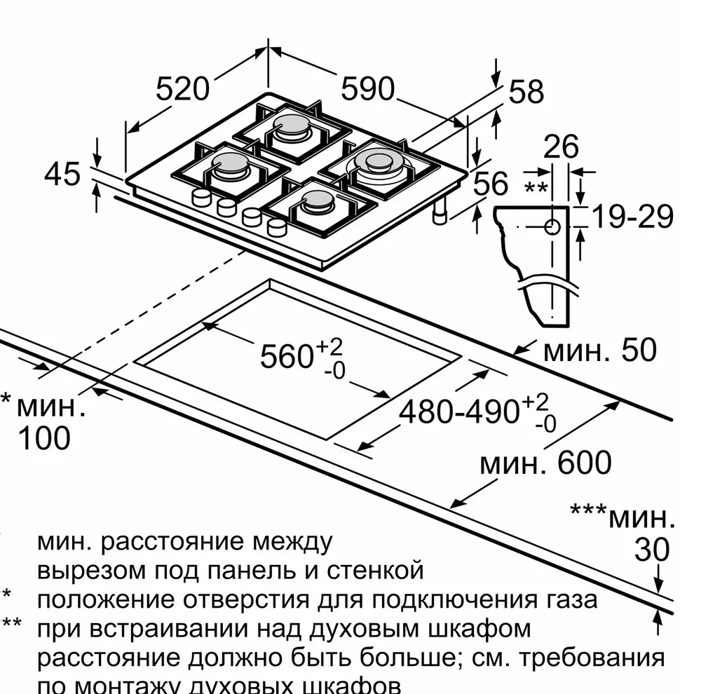 Схема встраивания