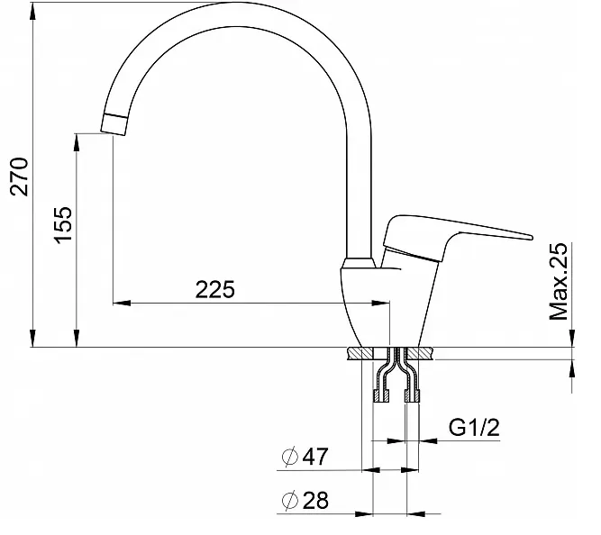 Схема встраивания