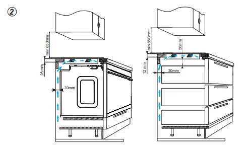 Схема встраивания