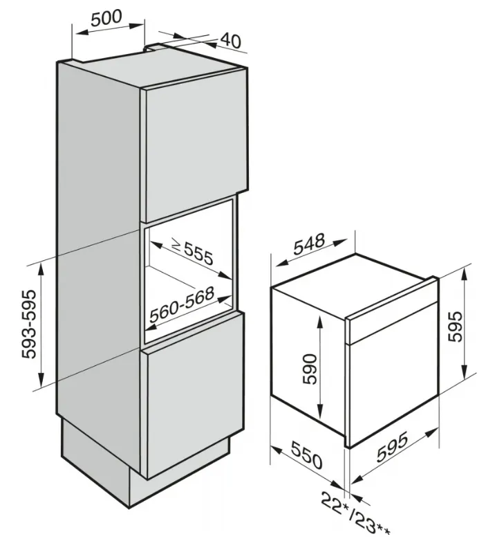 Схема встраивания