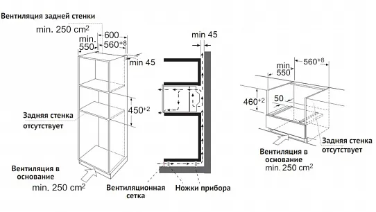 Схема встраивания