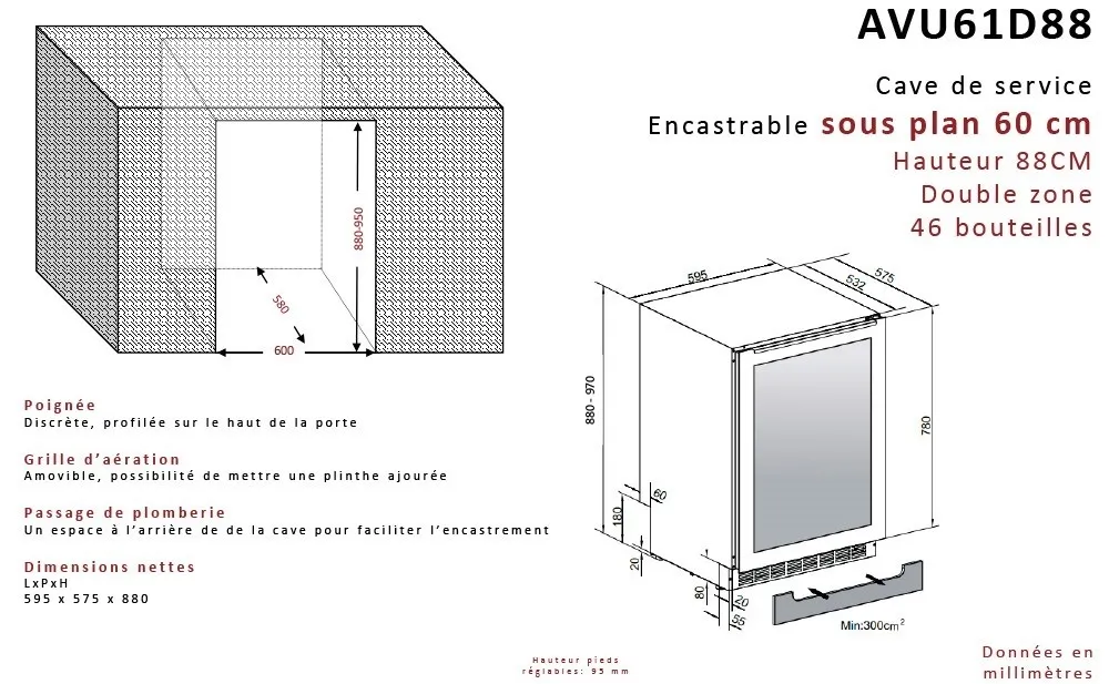 Схема встраивания
