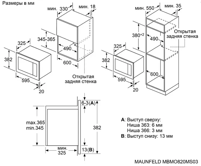 Схема встраивания
