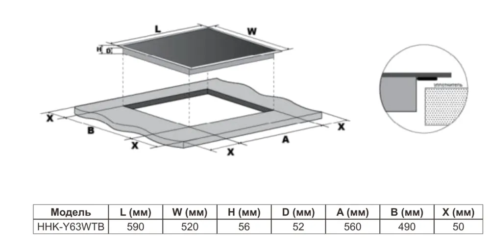 Схема встраивания