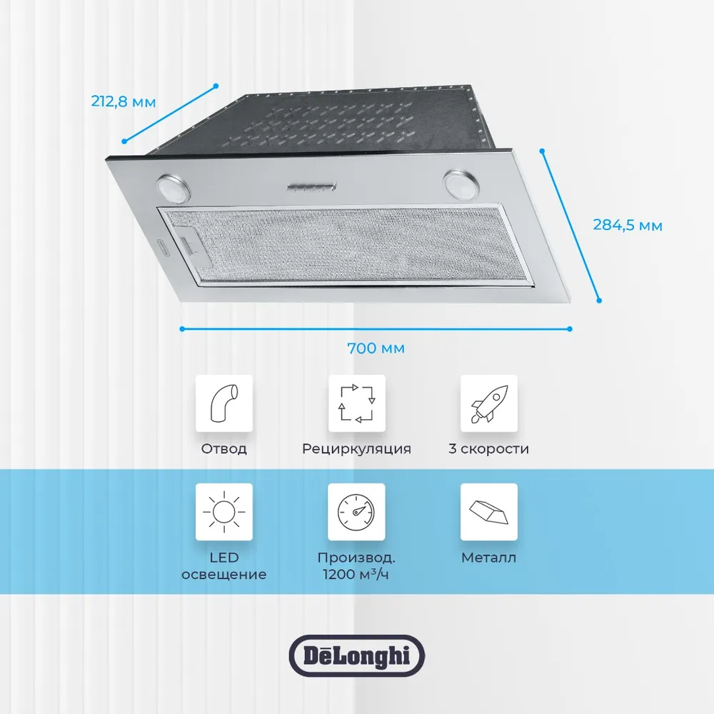 Детальное фото товара: DeLonghi COSETTA 710 IM