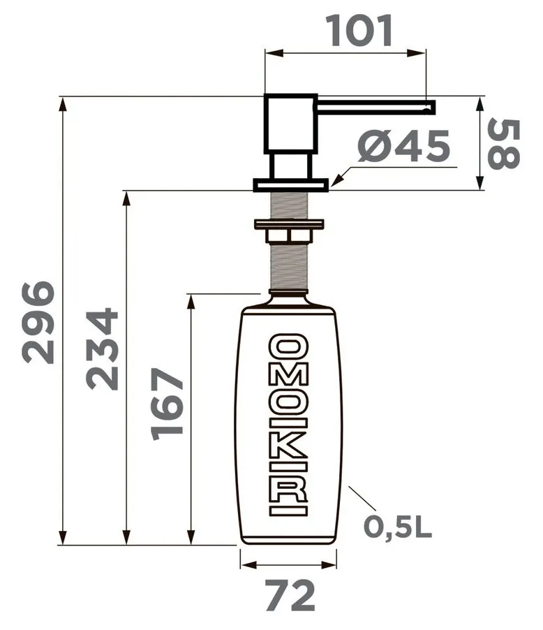 Схема встраивания