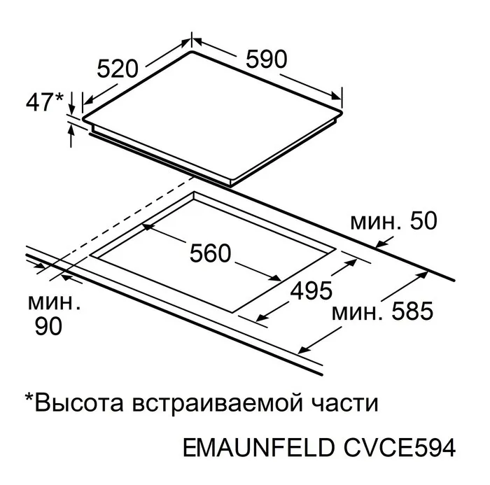 Схема встраивания