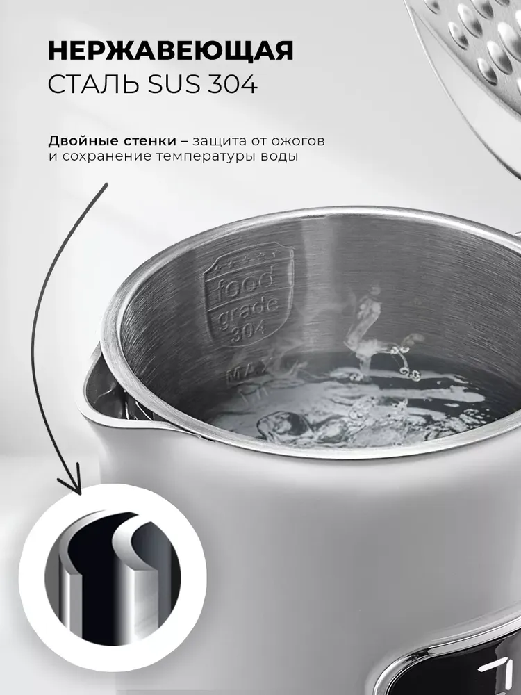 Детальное фото товара: LEX LXK 30026-1 электрический чайник