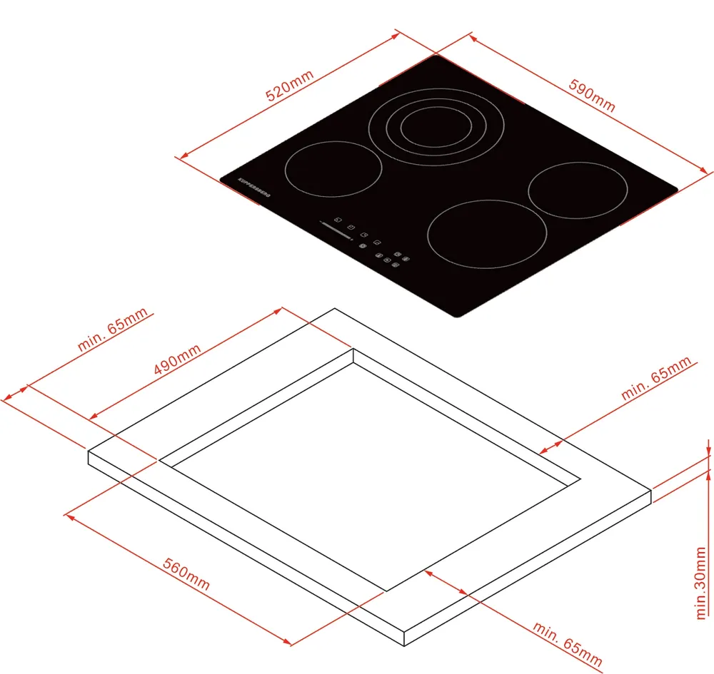 Схема встраивания