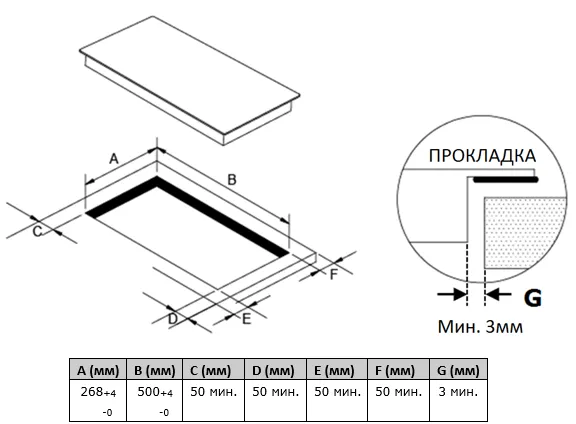 Схема встраивания
