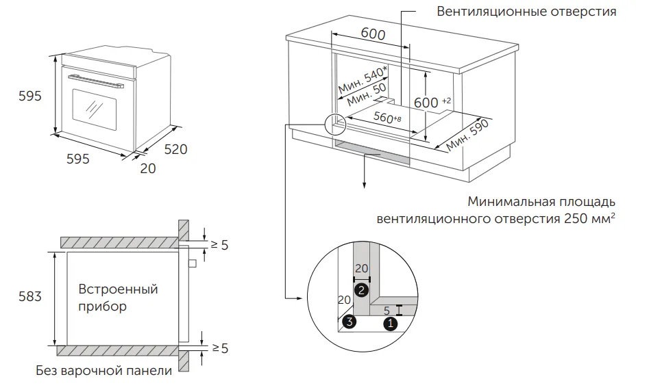 Схема встраивания