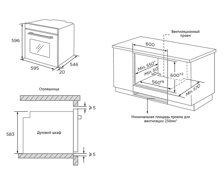 Схема встраивания