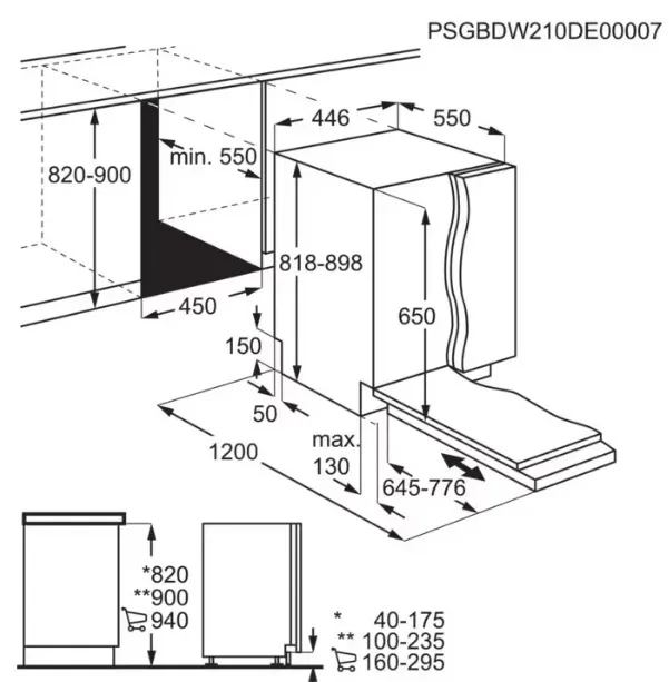 Схема встраивания