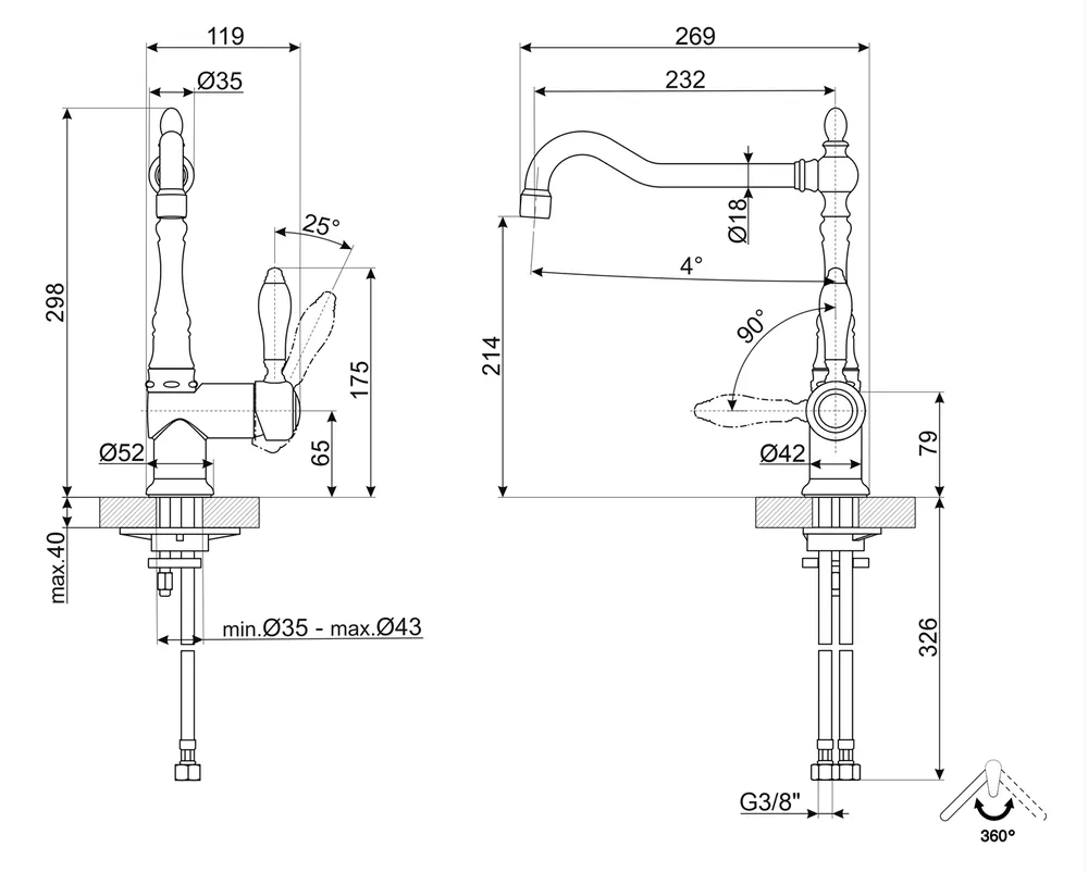 Схема встраивания