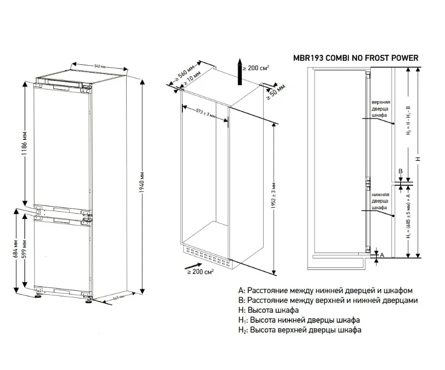 Схема встраивания