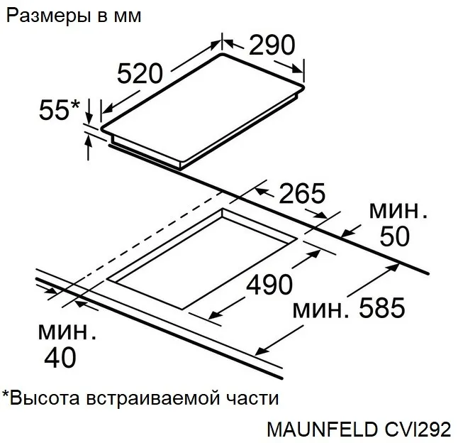 Схема встраивания