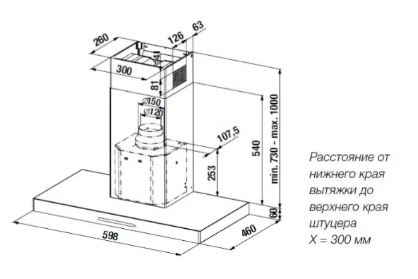 Схема встраивания